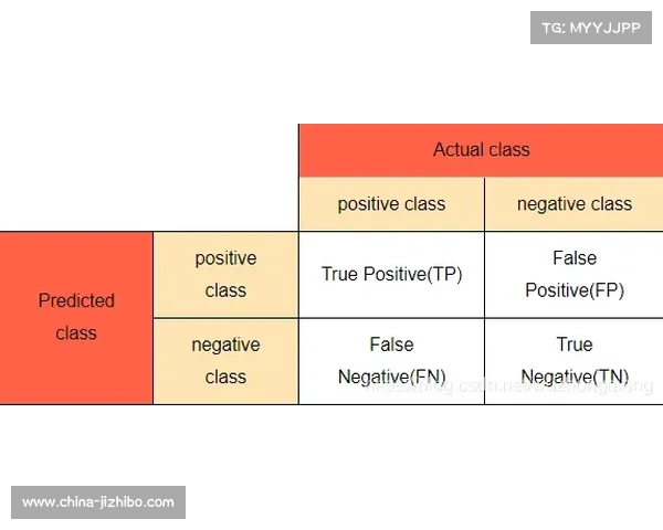 网络分析模型评估球员场地适应性,半决赛对决或现黑马 网络分析模型评估球员场地适应性,半决赛对决或现黑马